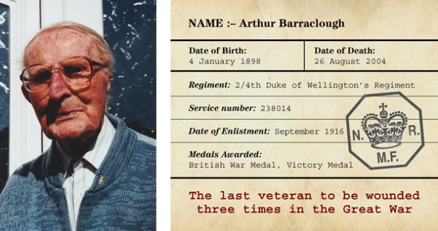 110-x-95-BLT-ID-Card-Arthur-Barraclough